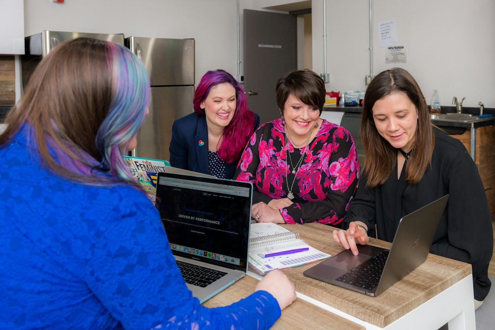 Driving Organizational Success Through Human Resource Software